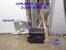 Garage Door Opener Sensors Pic1