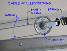 How To Fix Garage Door Cable And Spring - How to Fix Garage Door