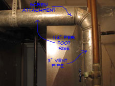 Flue Between Water Heater and Chimney