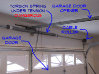 Adjusting Garage Door Torsion Springs | Garage Doors | Doors | Repair