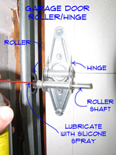Lubricating Garage Door Rollers Pic1