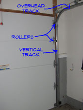 How Garage Door Tracks Work Pic1