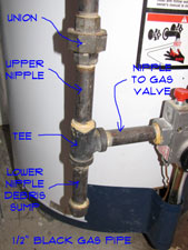 gas hot water heater installation pic5