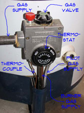 How to Clean Thermocouple on Water Heater