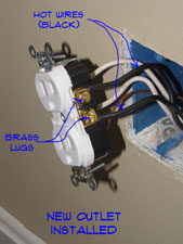 How To Install an Outlet | Receptacles | Electrical ... gfci outlet installation diagram 