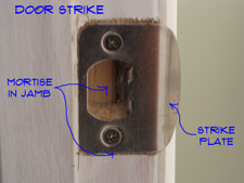 door knob strike plate