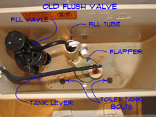 toilet-flush-valve-pic3