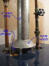 Proper Hot Water Heater Venting